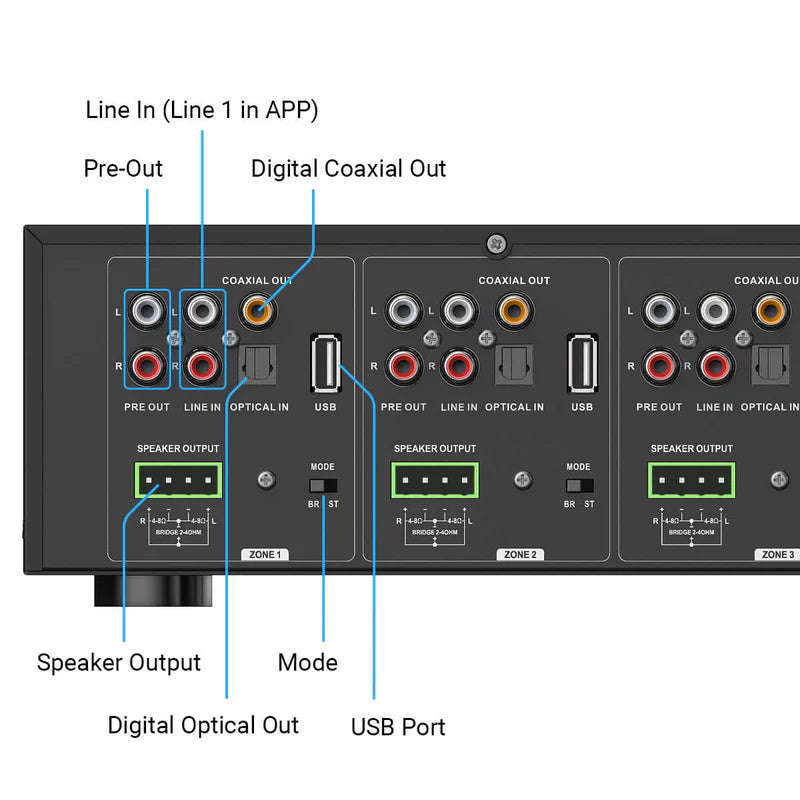 Arylic HA400 4 Zone Amplifier with AirPlay 2 and Network - Black