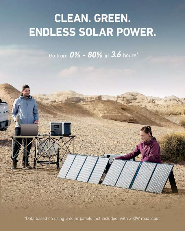 Anker SOLIX F1200 (PowerHouse 757) - 1229Wh | 1500W