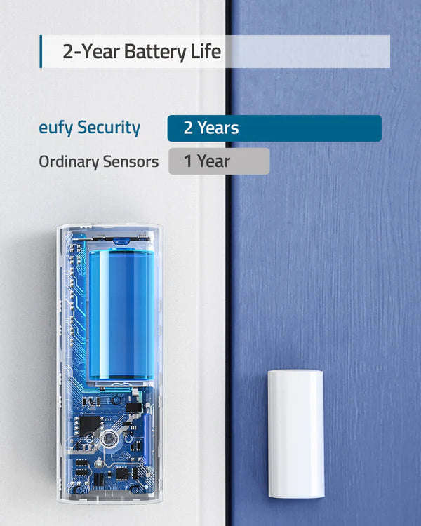 Eufy Security Smart Entry Sensor - Each