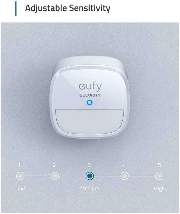 Eufy Motion Sensor - Each