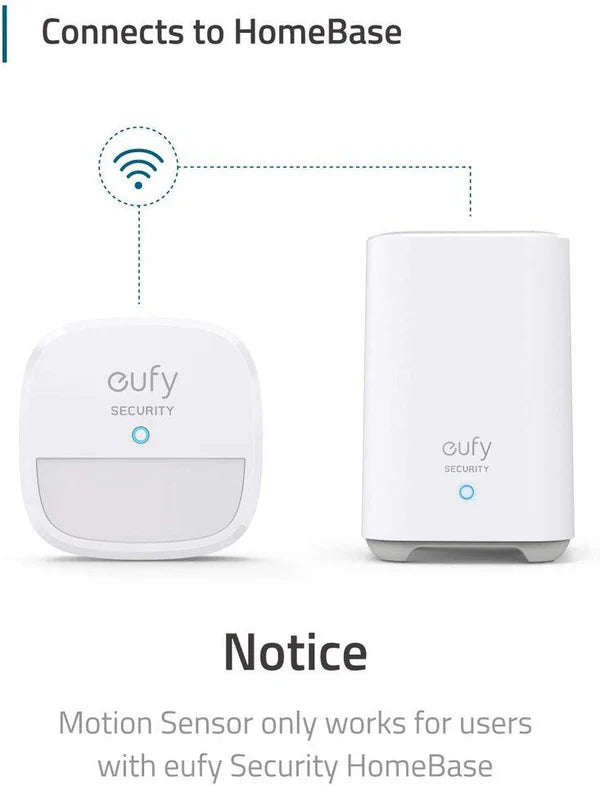 Eufy Motion Sensor - Each