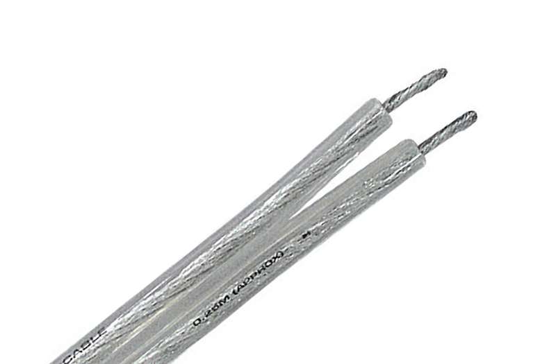 Cambridge Audio Ultra 100 Speaker Cable