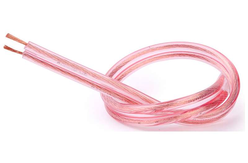 Cambridge Audio Symphony 400 Speaker Cable