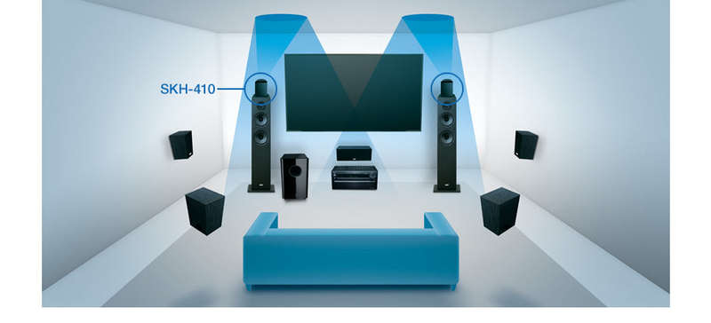 Onkyo SKH-410 Dolby Atmos-enabled Speaker System