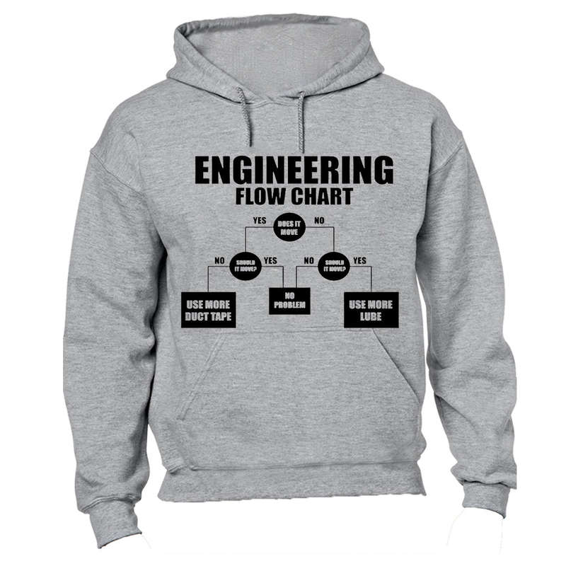 Engineering Flow Chart - Hoodie