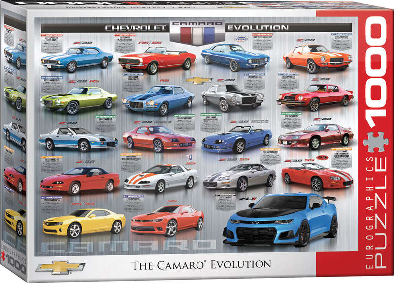 Chevrolet The Camaro Evolution 1000 Piece Puzzle Box