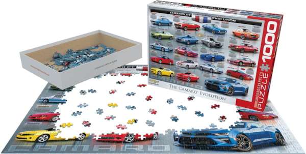 Chevrolet The Camaro Evolution 1000 Piece Puzzle Box