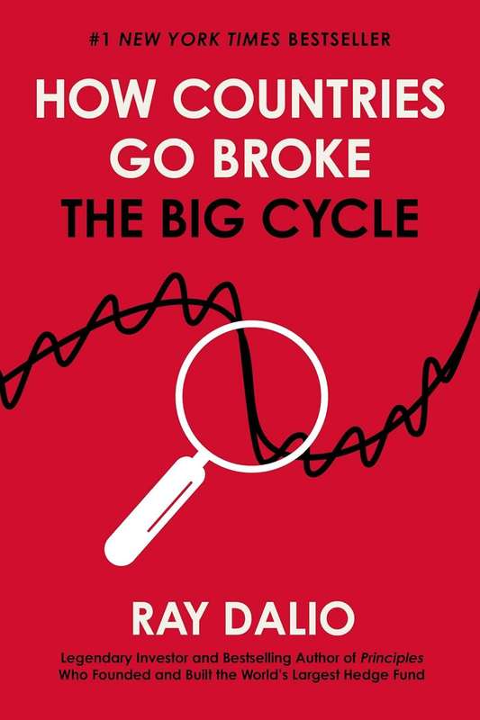 How Countries Go Broke