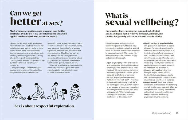 The Science of Sex