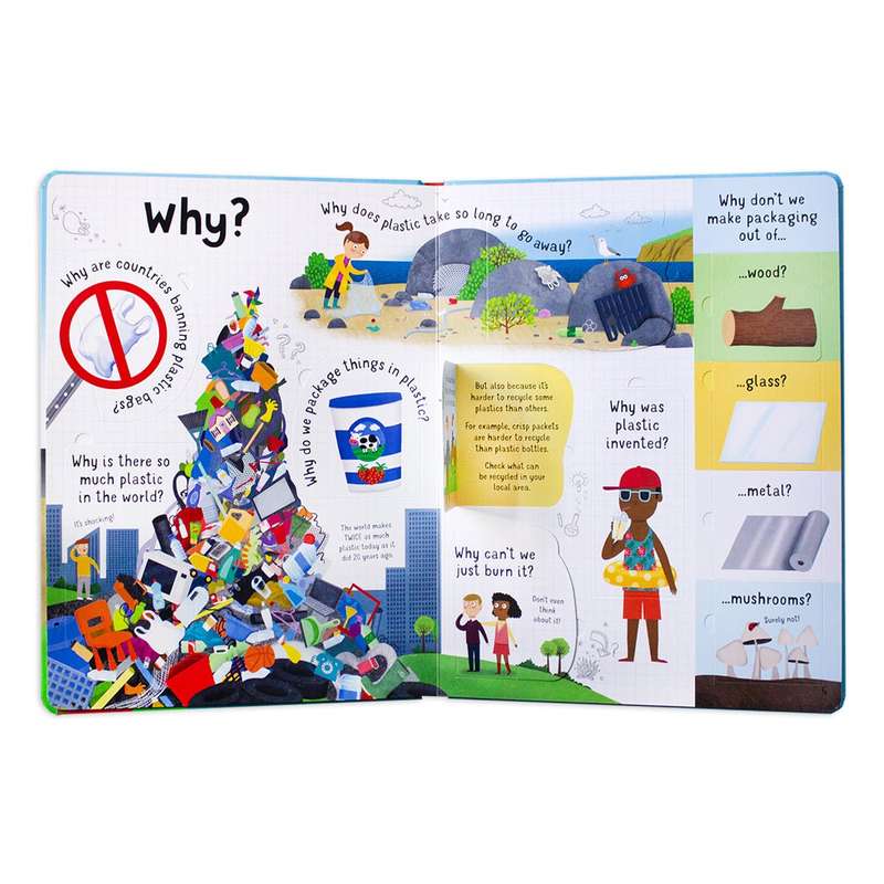 Lift The Flap - Questions And Answers About Plastic