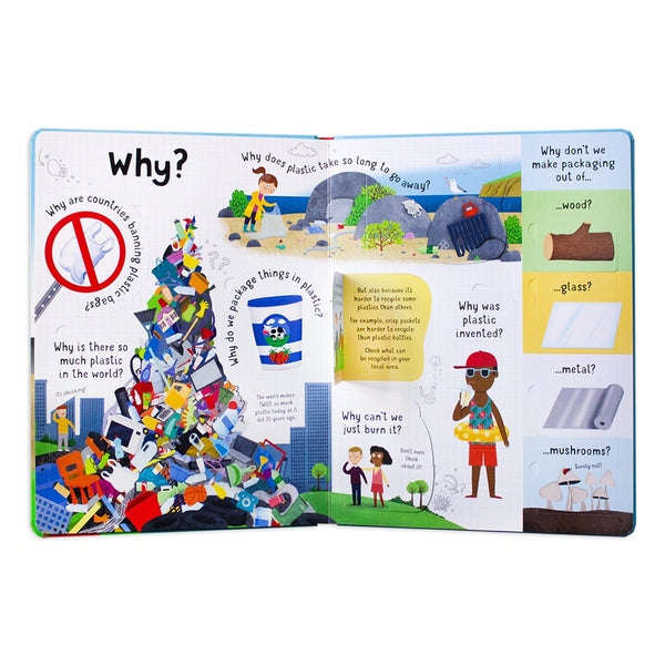 Lift The Flap - Questions And Answers About Plastic