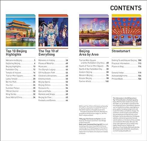 Top 10 Beijing