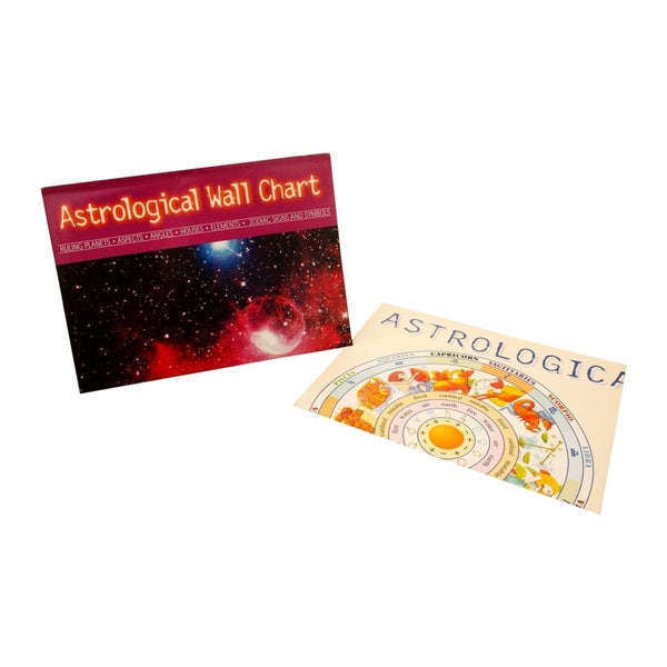 Astrological Wall Chart
