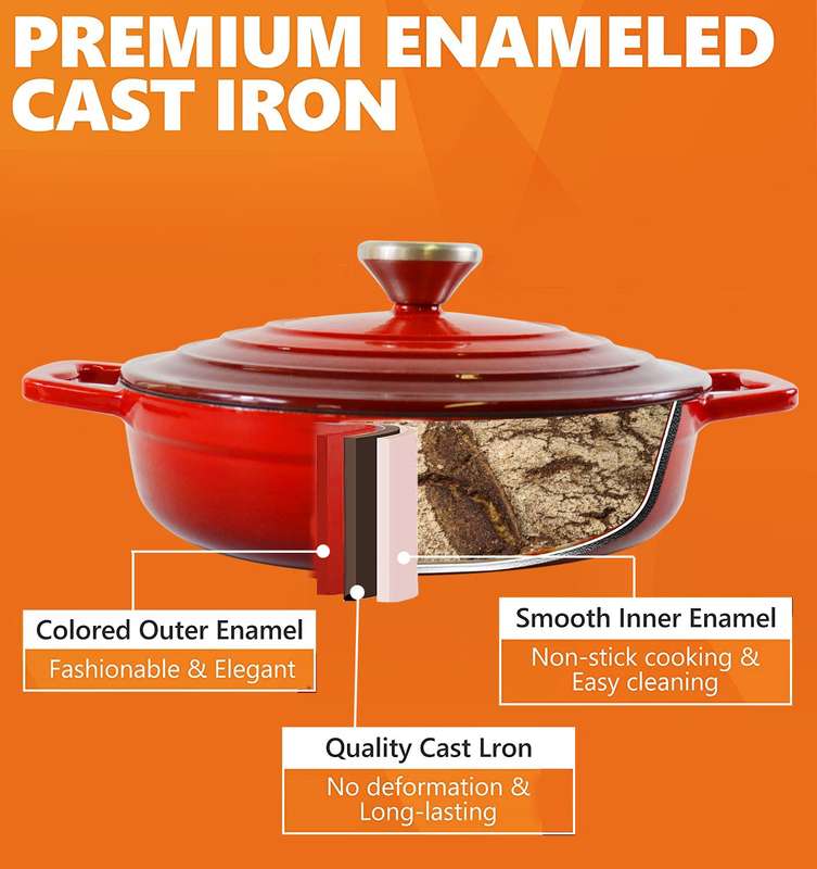 La Cocina Cast Iron Shallow Casserole 22cm 1.9L (one pot only)