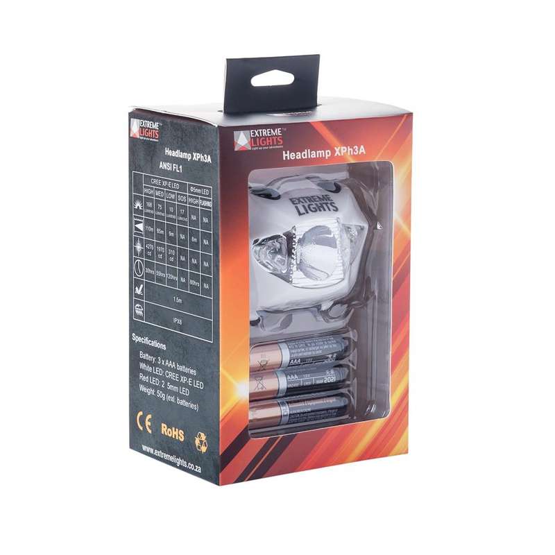 Basecamp Headlamp