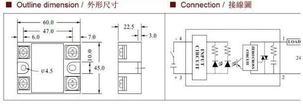 Industrial Solid State Relay 40A