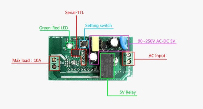 Sonoff Basic- WiFi Wireless Smart Switch