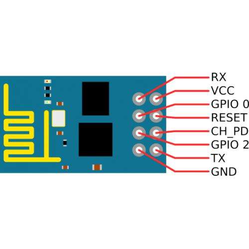 ESP-01 ESP8266 serial WIFI wireless module wireless transceiver