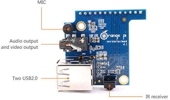 Expansion board for Orange Pi Zero