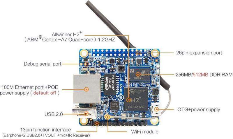 Orange Pi Zero H2 Quad Core  512MB Development Board
