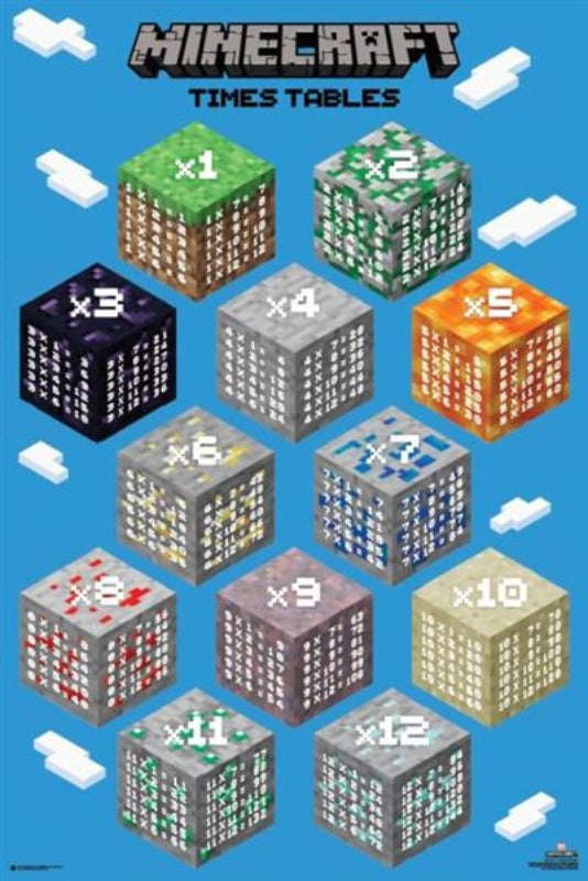 Minecraft Times Tables Gaming Poster