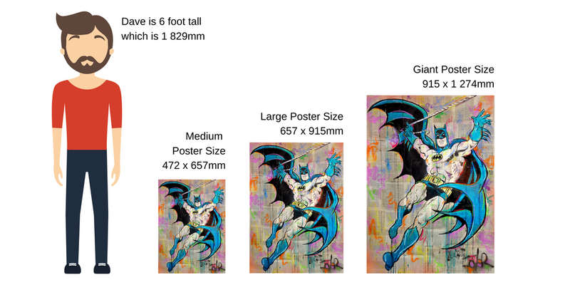 Poster Size Guide - egoamo posters