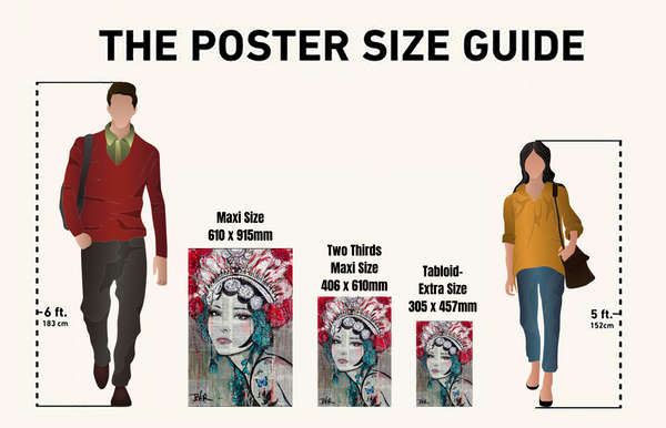 Poster Sizes