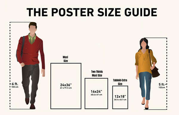 Poster Sizes - EgoAmo Posters - July 2021