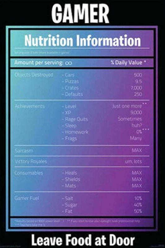 Gamers - Nutrition Panel Poster