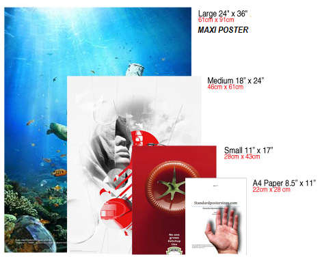 Poster Sizes