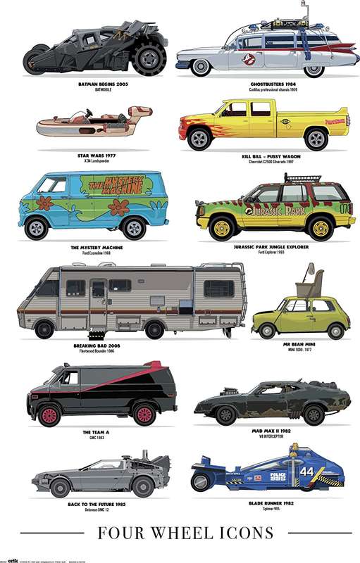 Four Wheel Icons - Legendary Cars Poster