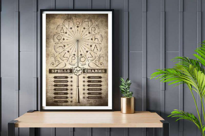 Harry Potter: Spells & Charms Poster