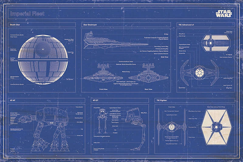 Star Wars - Empire Fleet Blueprint - Poster