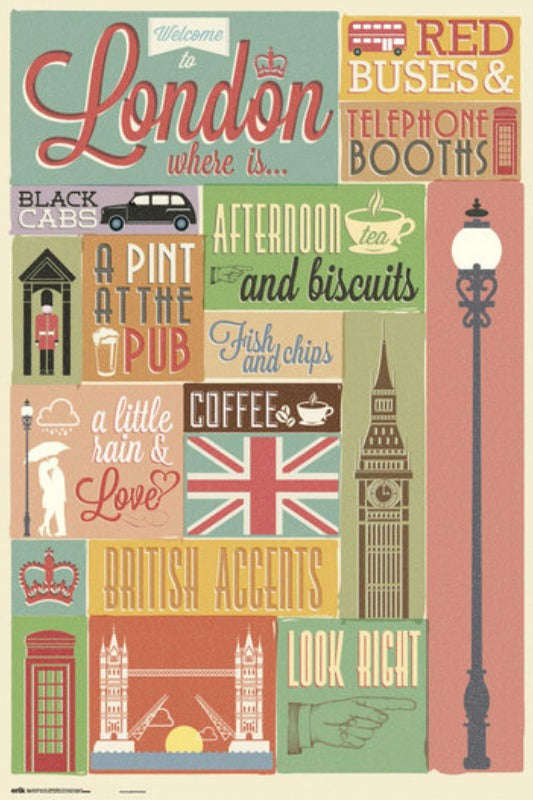 London Collage - Places Poster