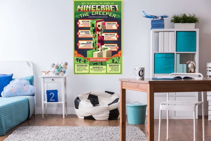 Minecraft - Creepy Behaviour Gaming Poster