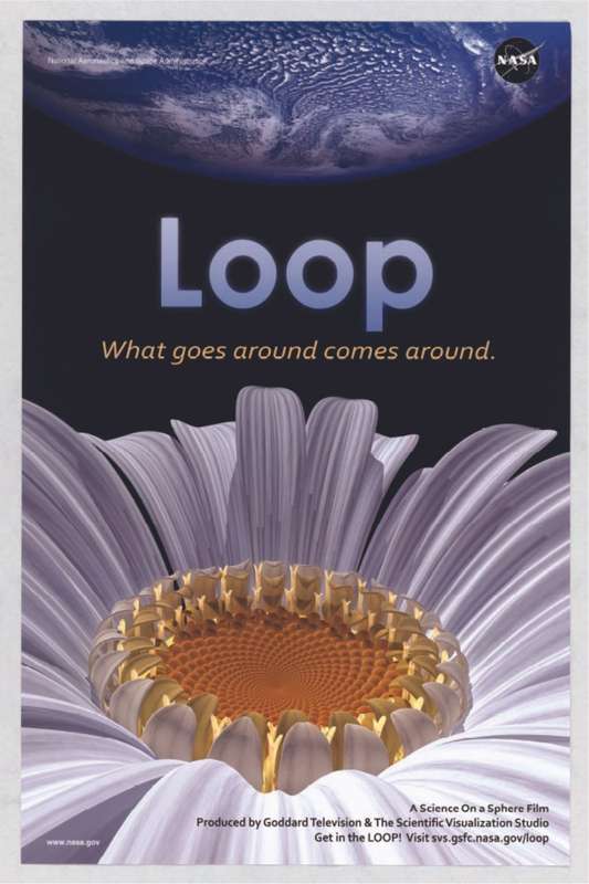 Nasa - Loop Poster
