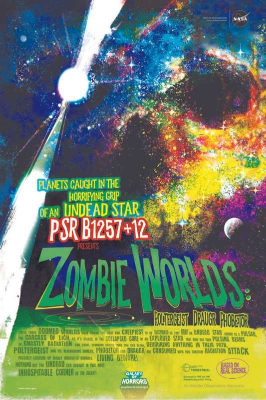 Nasa - Zombie Worlds Poster