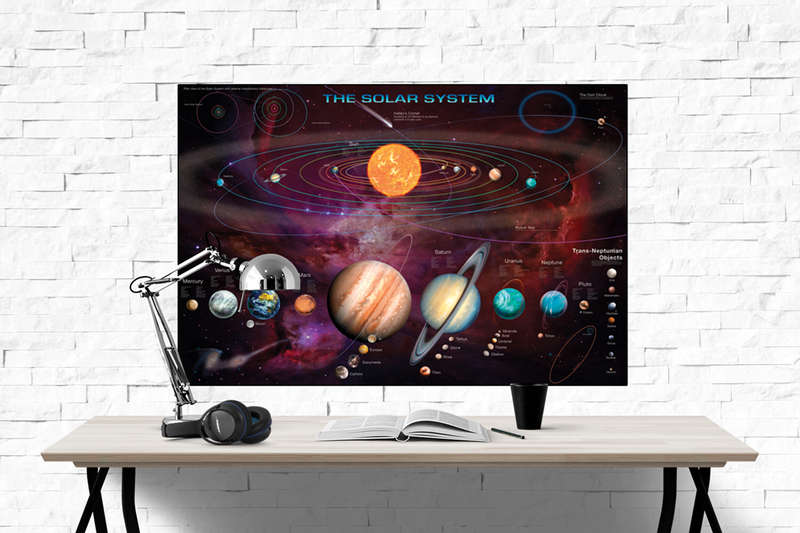 The Solar System Poster
