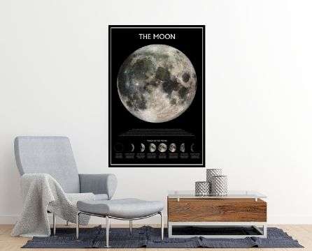 The Moon Poster