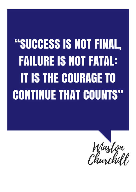 Winston Churchill Poster