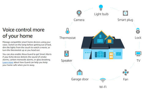 ECHO DOT (3RD GEN) - SMART SPEAKER WITH ALEXA