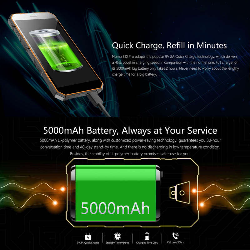 NOMU S10 Pro Android Phone (Black)