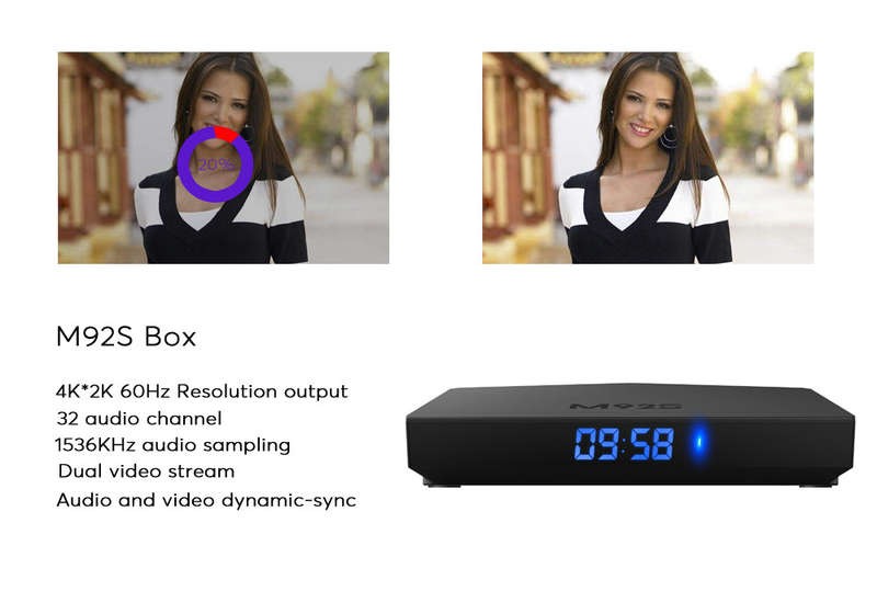 M92S Android TV Box