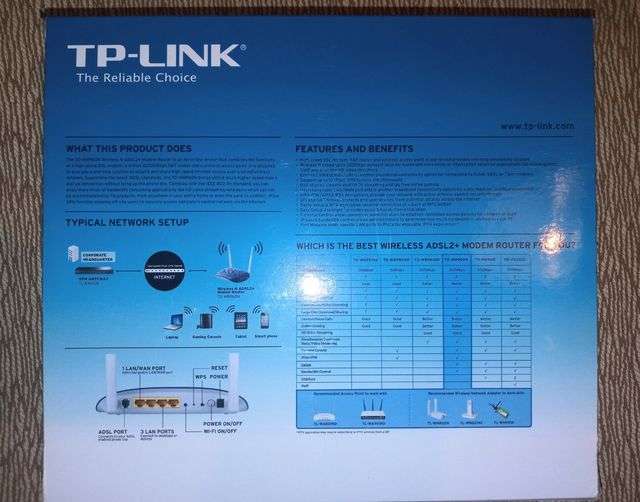 TP-Link 300Mbps Wireless N ADSL2+ Modem Router