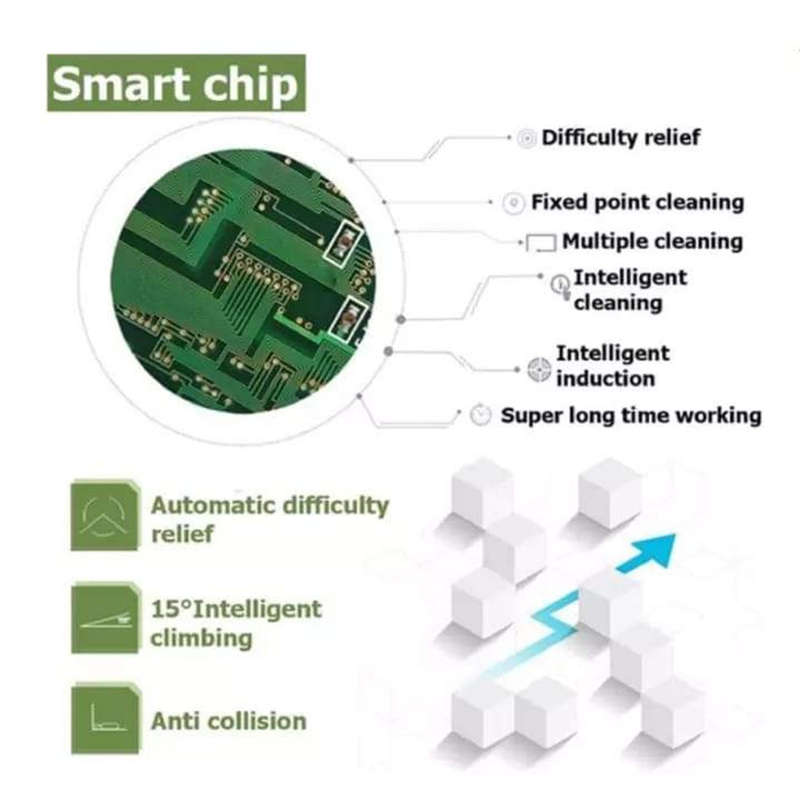 3 In 1 Multifunctional Smart Sweeper Vacuum Cleaner