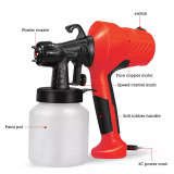 Heavy-Duty Electric Paint Spraying Gun