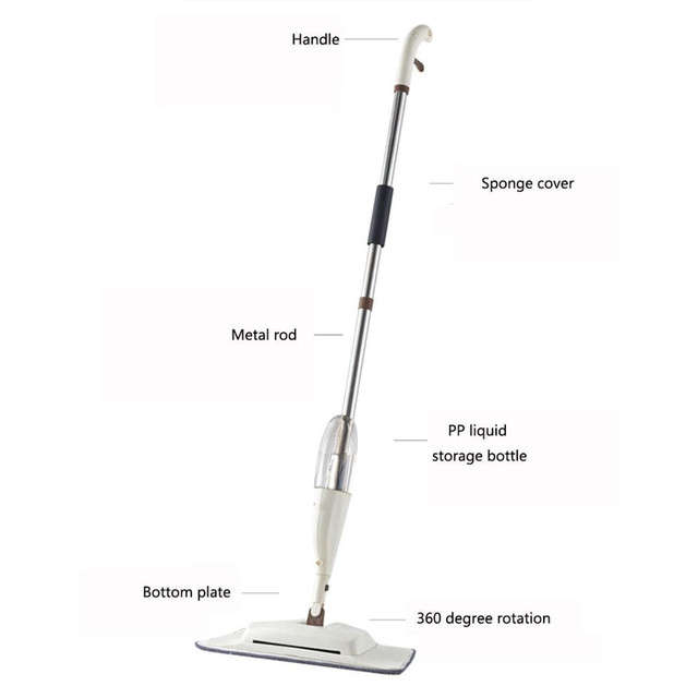 3 in 1 Water Spray Mop