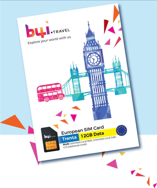 B4I.TRAVEL - European Travel SIM - Trenta