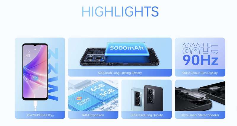 Oppo A77 5G Key Features