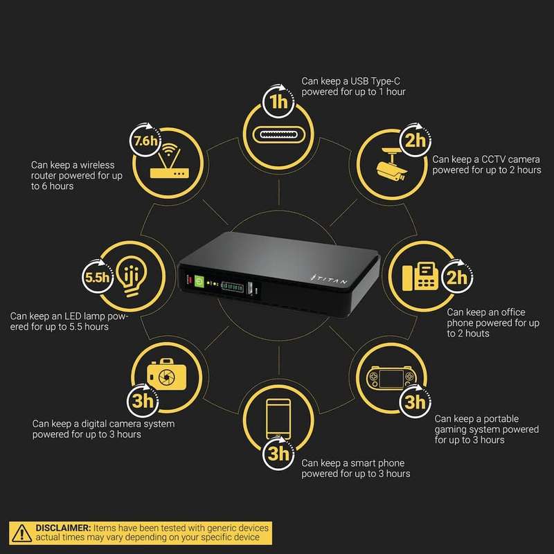TITAN Elecstor 30W 37Wh 10000mAh Mini DC UPS